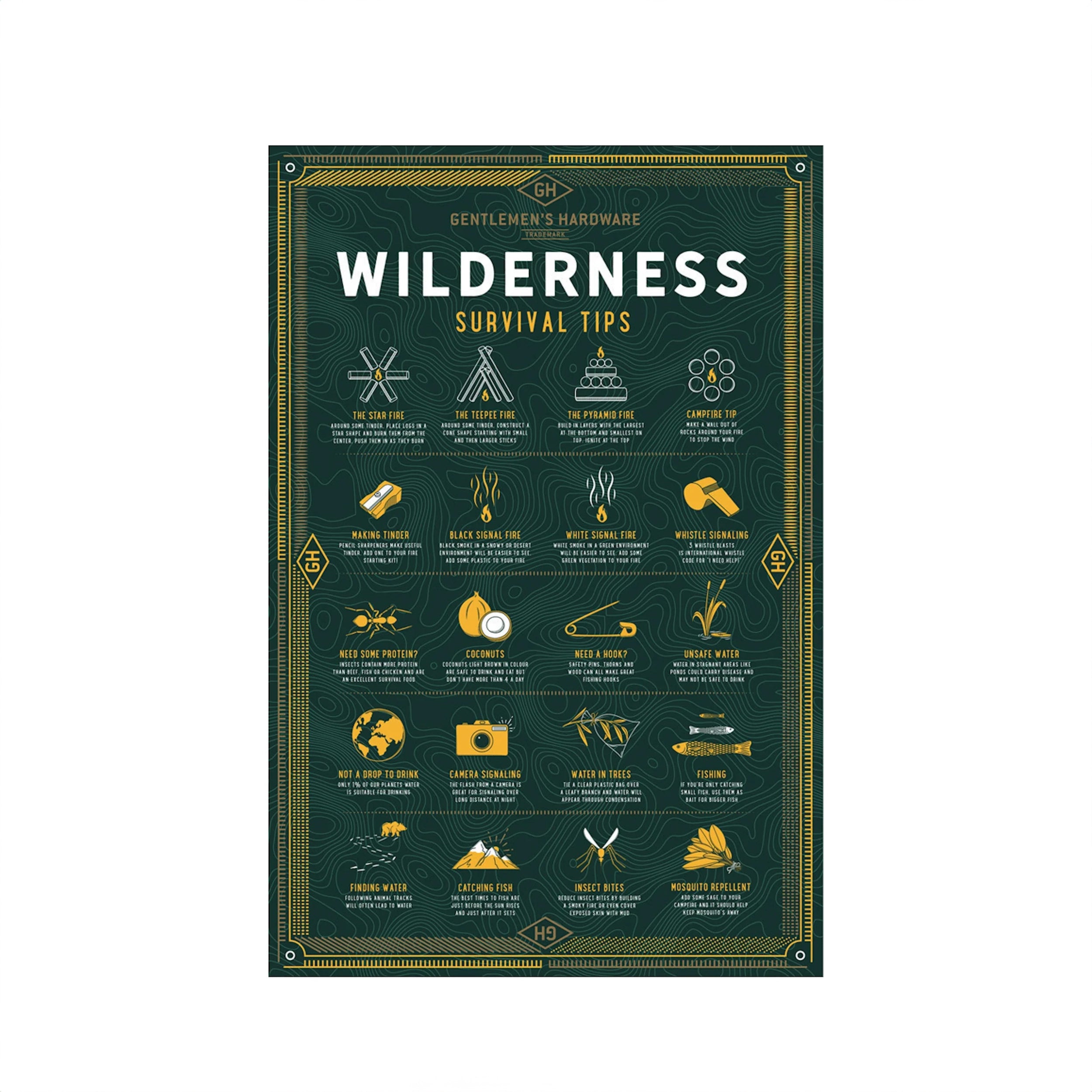 Herring & Bones - Concept Store Joyeux - Designworks Collective - Puzzles - Puzzle "Wilderness Survival"