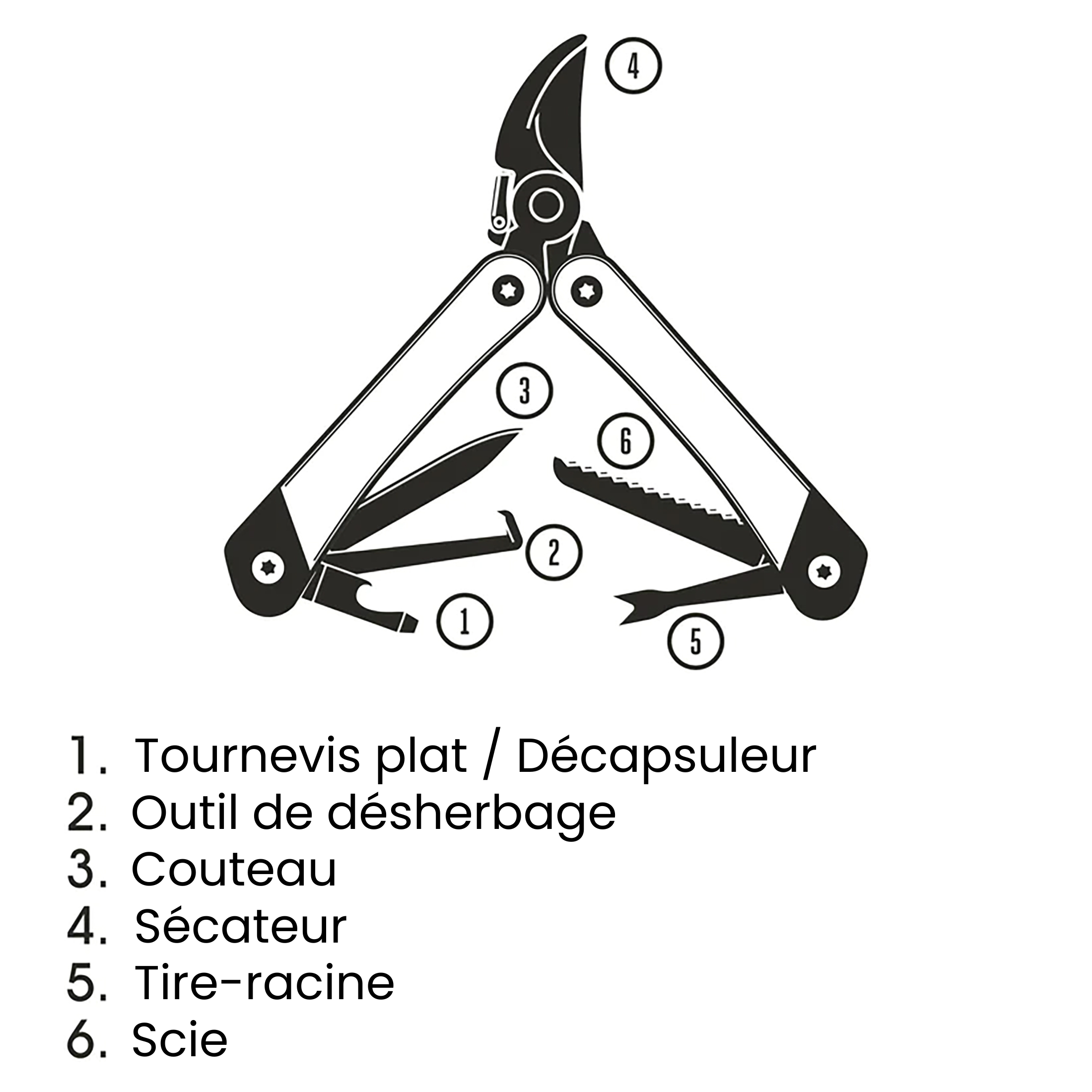 Herring & Bones - Concept Store Joyeux - Designworks Collective - Cache-pots et accessoires - Outil de jardin 6-en-1